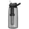 Camelbak Eddy+ Lifestraw Vacuum - Water Filter -Outdoor Equipment Shop camelbak eddy lifestraw vacuum water filter