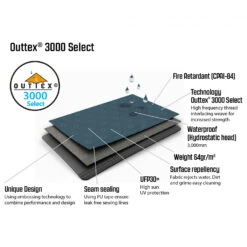 Outwell Springwood 4SG - 4-person Tent 17 Outwell Springwood 4SG - 4-person Tent -Outdoor Equipment Shop outwell springwood 4sg 4 person tent detail 8