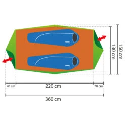 Femund - 2-person Tent 7 Femund - 2-person Tent -Outdoor Equipment Shop rejka femund 2 person tent detail 3